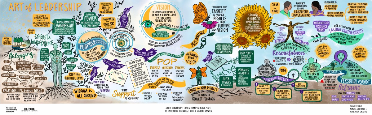 The Art of Leadership Returns August 21-26,&nbsp;2026